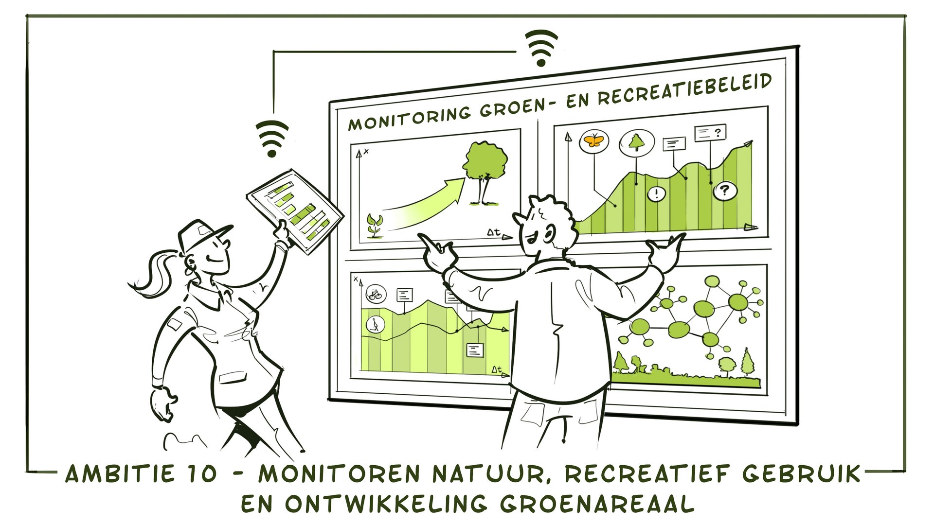 Ambitie 10 - monitoren natuur, recreatief gebruik en ontwikkeling groenareaal